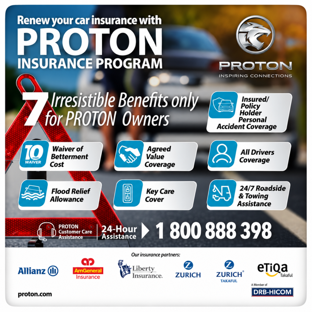 Proton Insurance Program